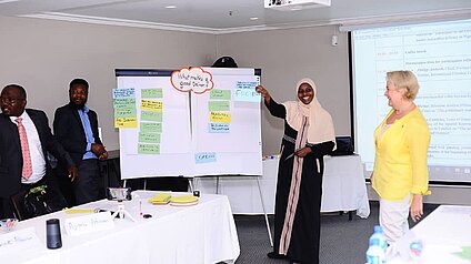 Hybrid ICL Course with a Training-of-Trainers Component – Follow-up Workshop Hybrid ICL Course with a Training-of-Trainers Component – Follow-up Workshop